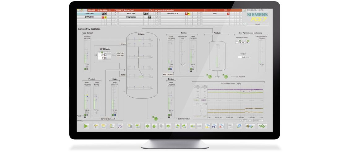 Manage automated processes in the digital factory with SIMATIC PCS 7