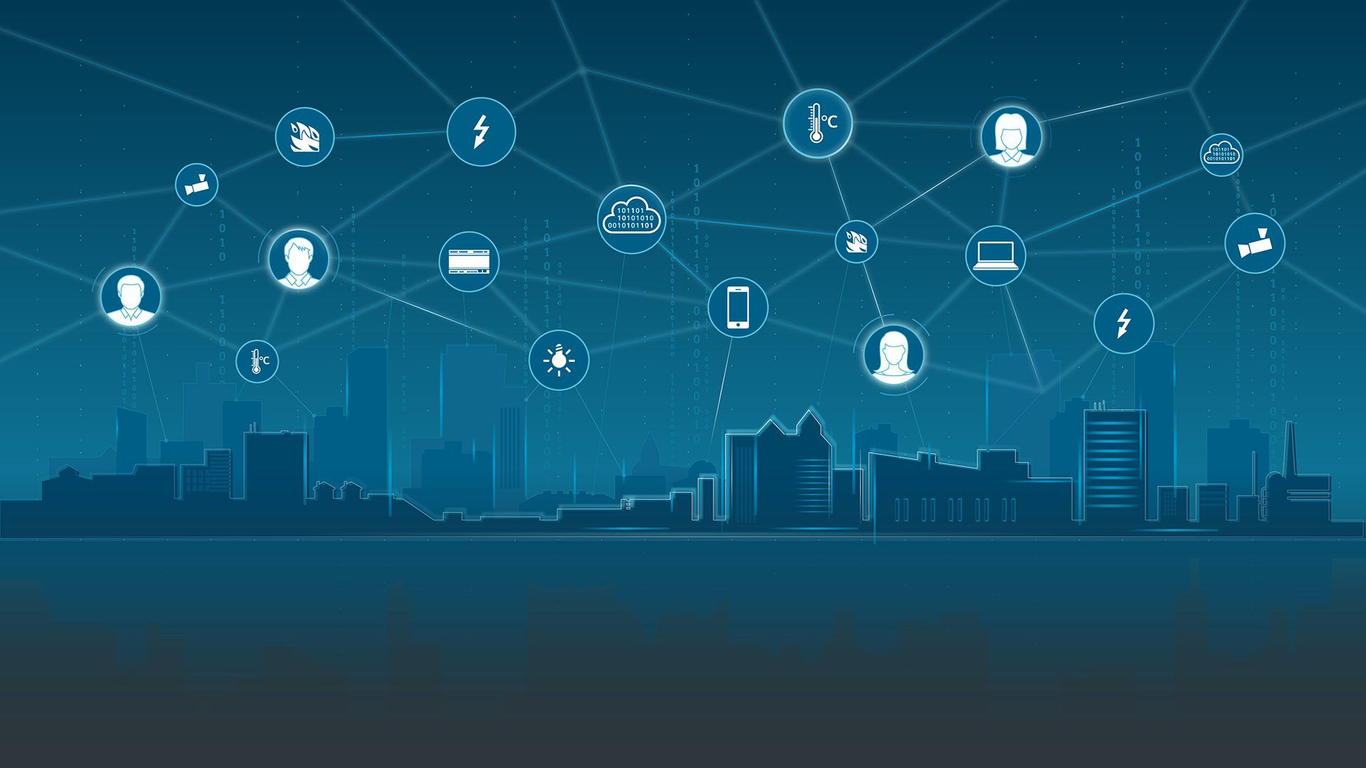 Desigo CC Ecosystem Siemens Global