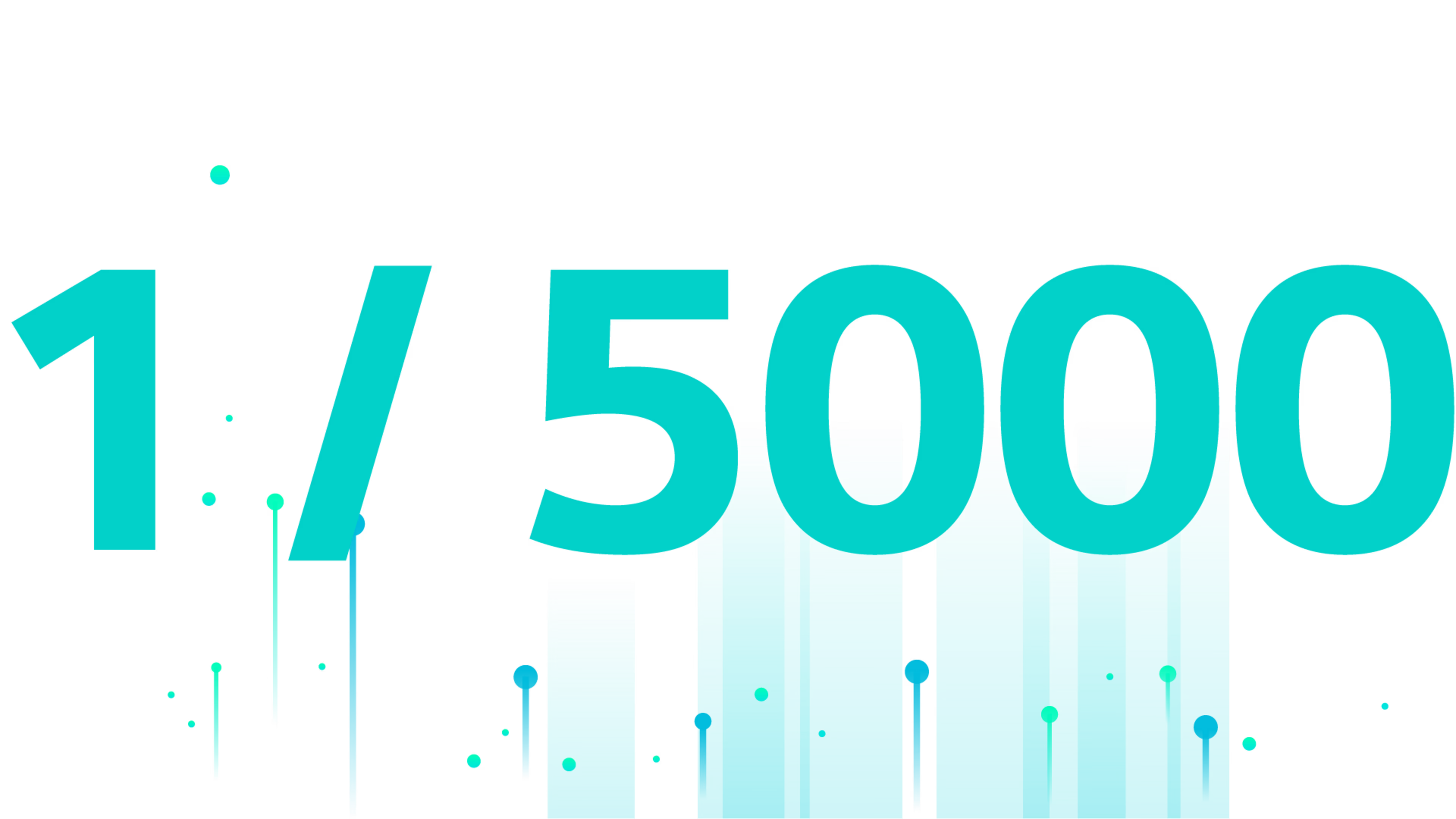 1 / 5000 1 / 5000
