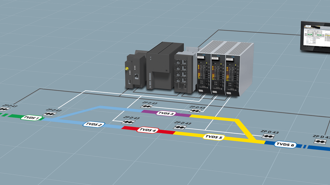Konfiguracja ACM 250: inteligentna koncepcja produktu i systemu