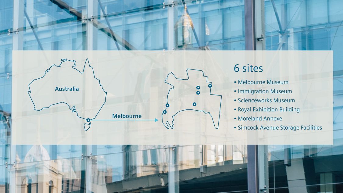Een kaart die voor een foto van het Museums Victoria-gebouw is geplaatst, met daarop Australië en de locaties van Museums Victoria.
