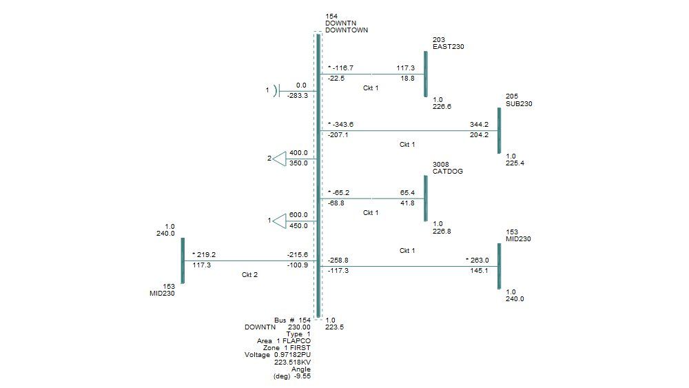 PSS®E: Diagrama monocanal tradicional de rama de bus sin interrupciones de los interruptores 