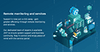 digital services