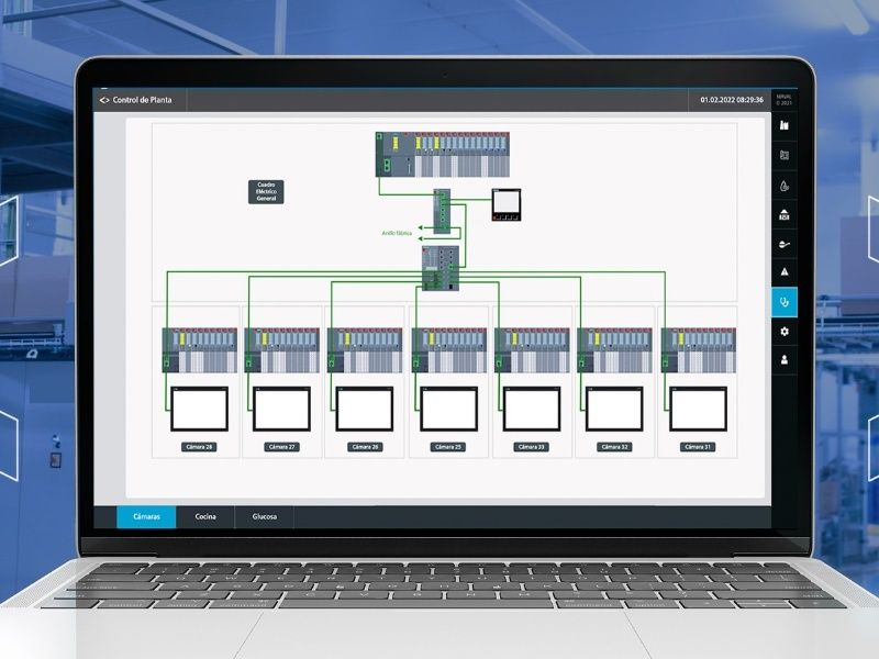 Shema nadzora rastlin na zaslonu prenosnika