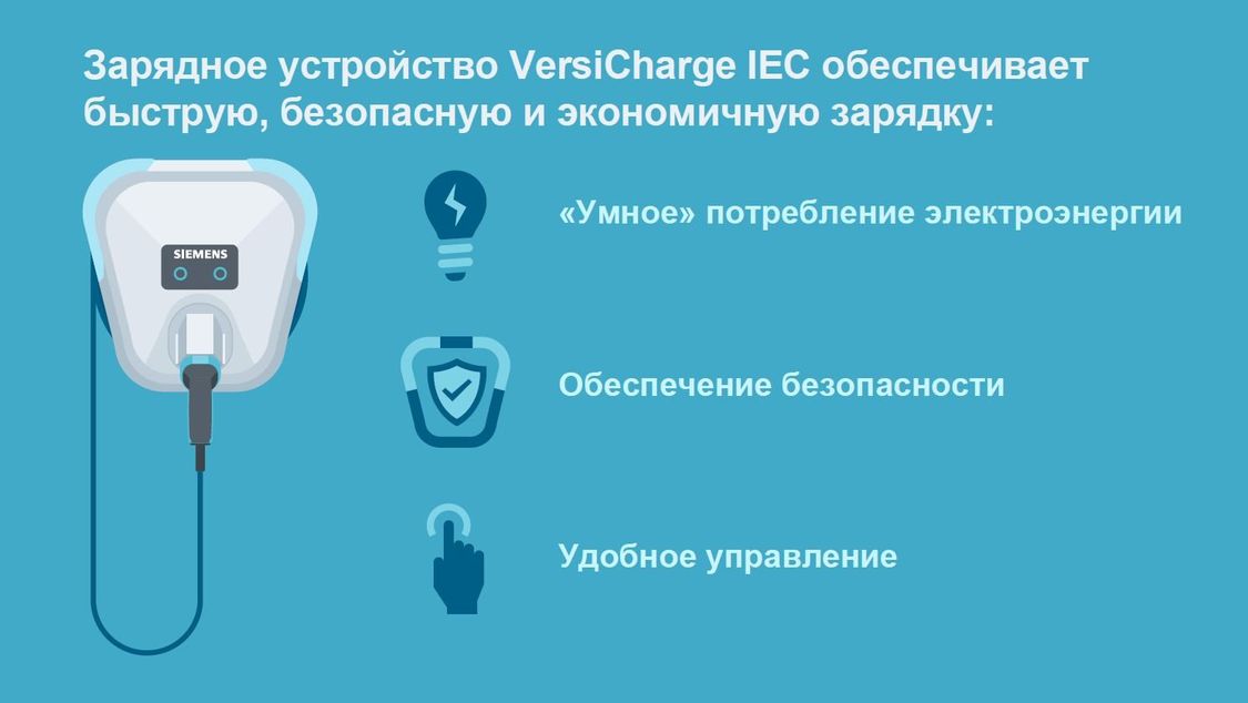 Зарядка с VersiCharge IEC