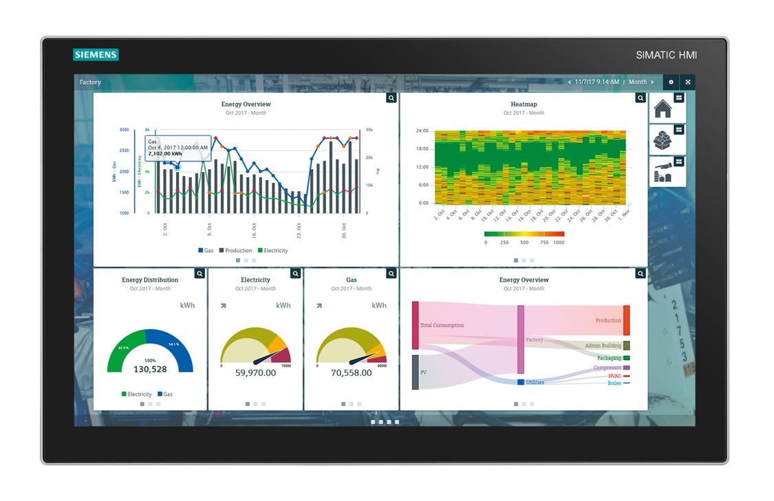 SIMATIC Energy Manager – Zertifiziertes Energiemanagement | SIMATIC ...