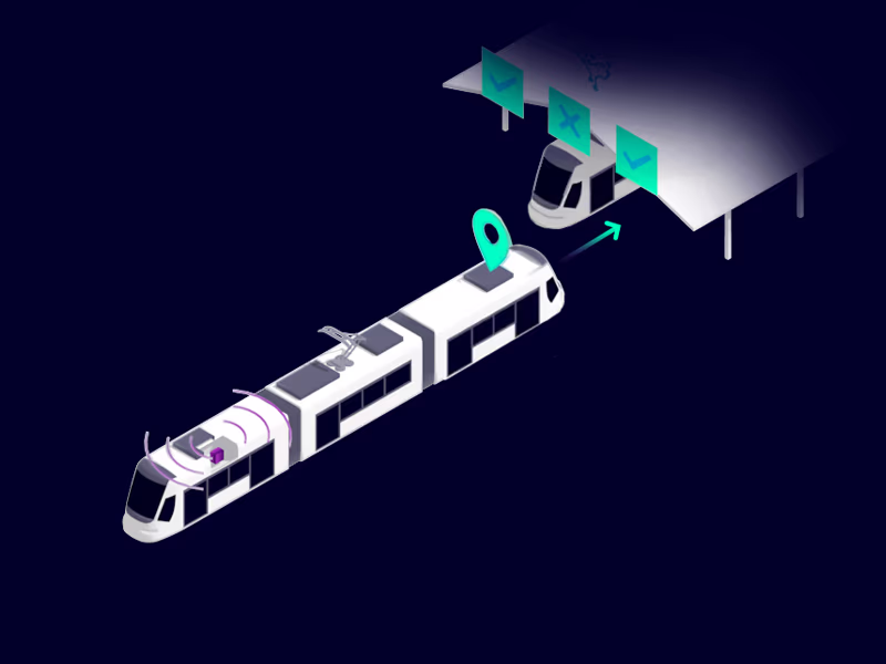 Future of automation