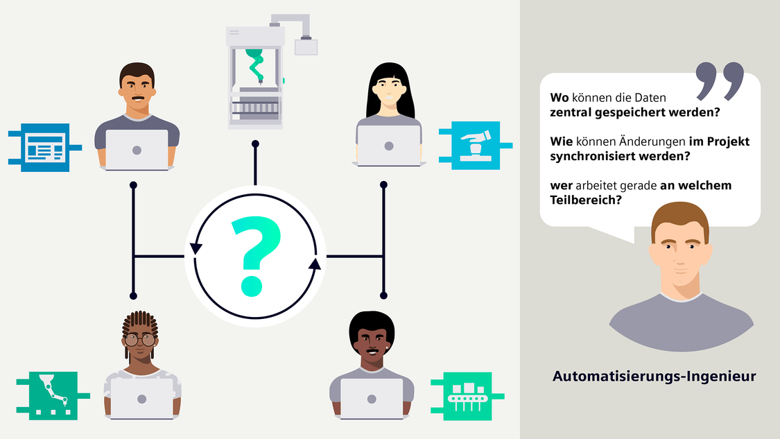 Paralleles Arbeiten mit TIA Portal reduziert Zeitaufwände für Engineering und Inbetriebnahme