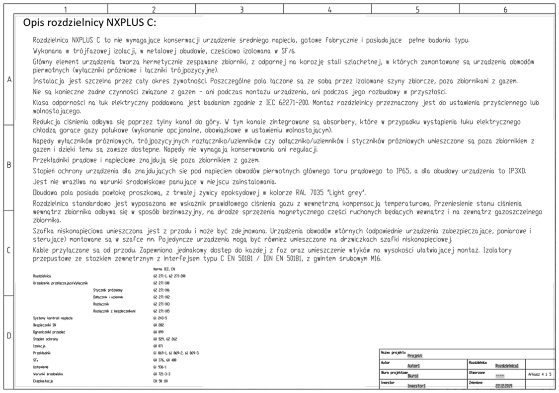 Arkusze z opisem rozdzielnicy NXPLUS C
