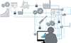 Siemens y herramientas para la digitalización: Pensar en la "cadena de proceso continuo" lleva a un quadrocopter