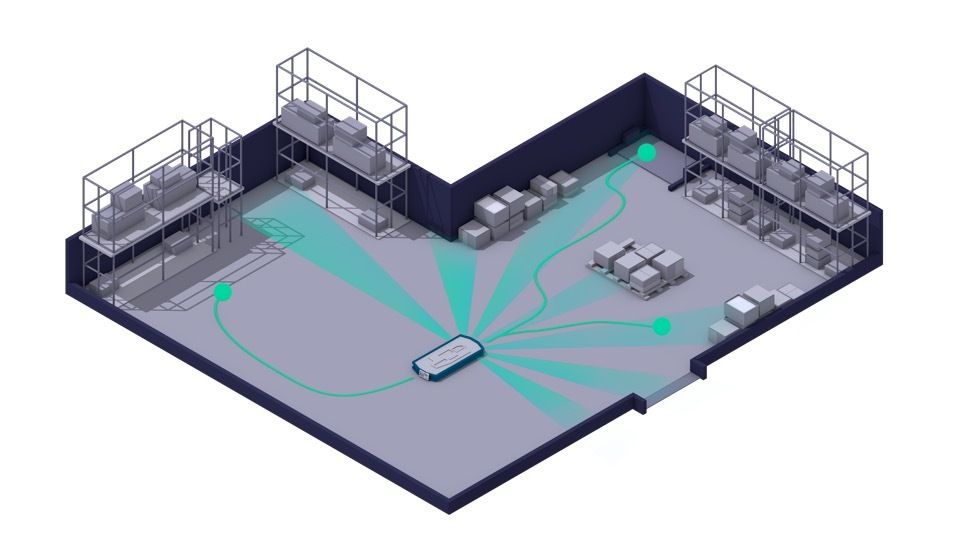 SIMOVE ANS+ - Siemens Xcelerator Global