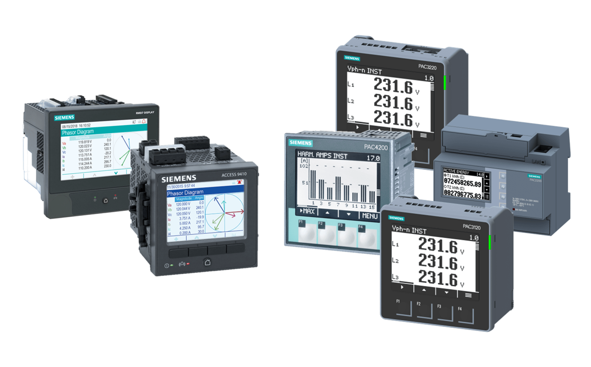 Power/Power Quality Meters & Accessories Siemens CA