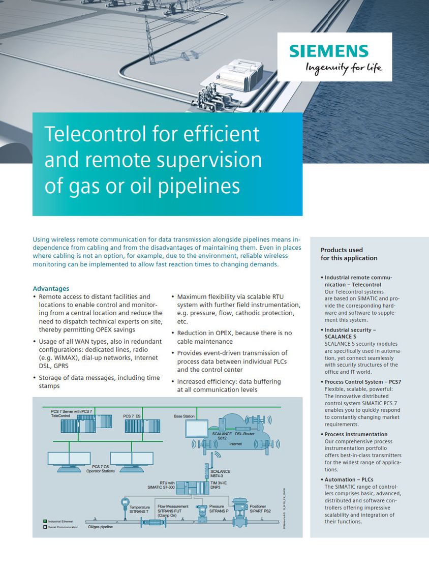 Industrial Communications Oil and Gas Siemens Global