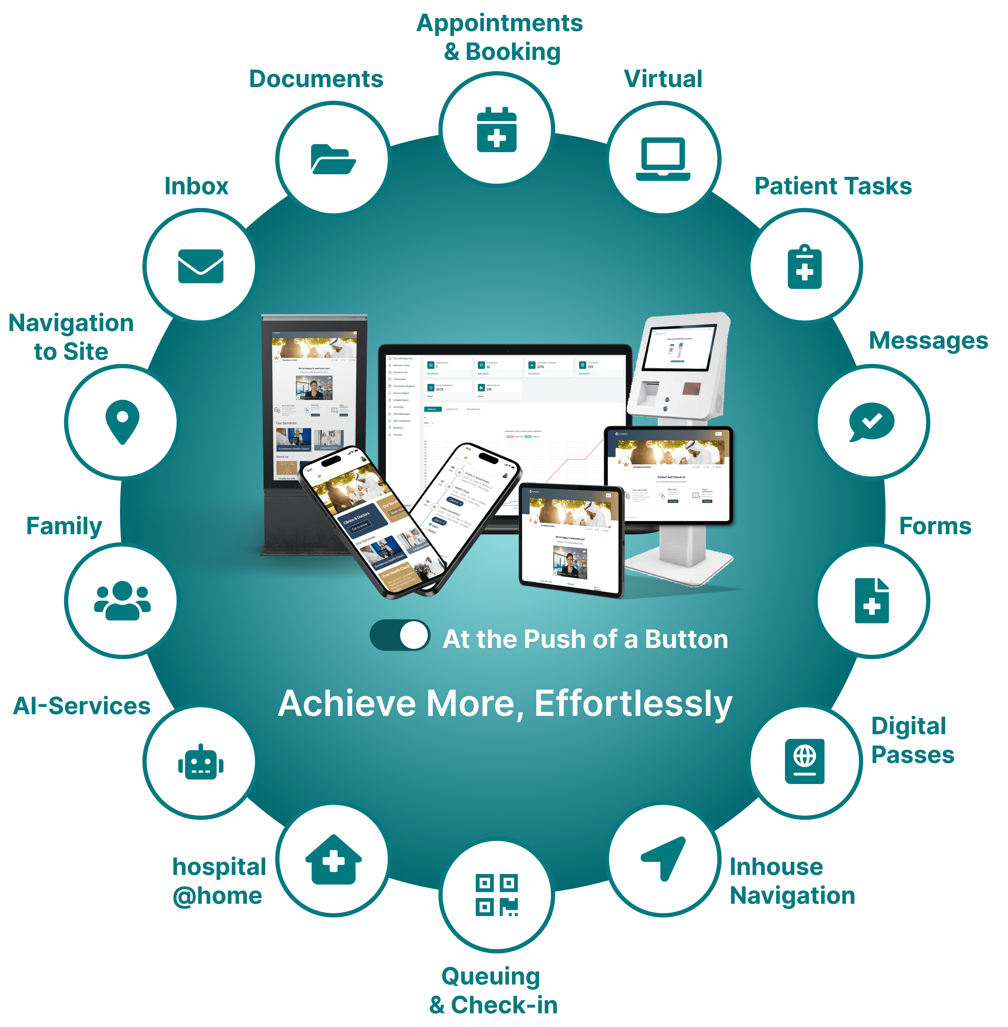 Łatwo przekształć się w cyfrowy. Z heyPatient