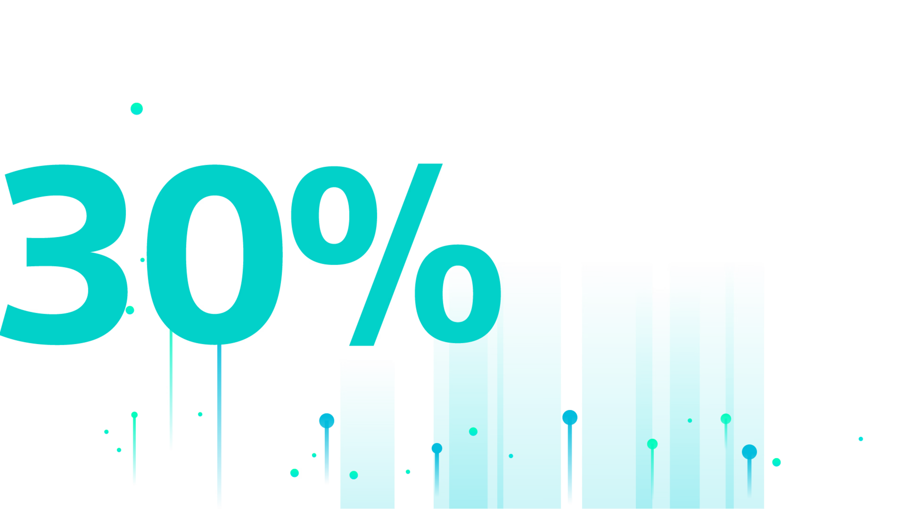30% 30%