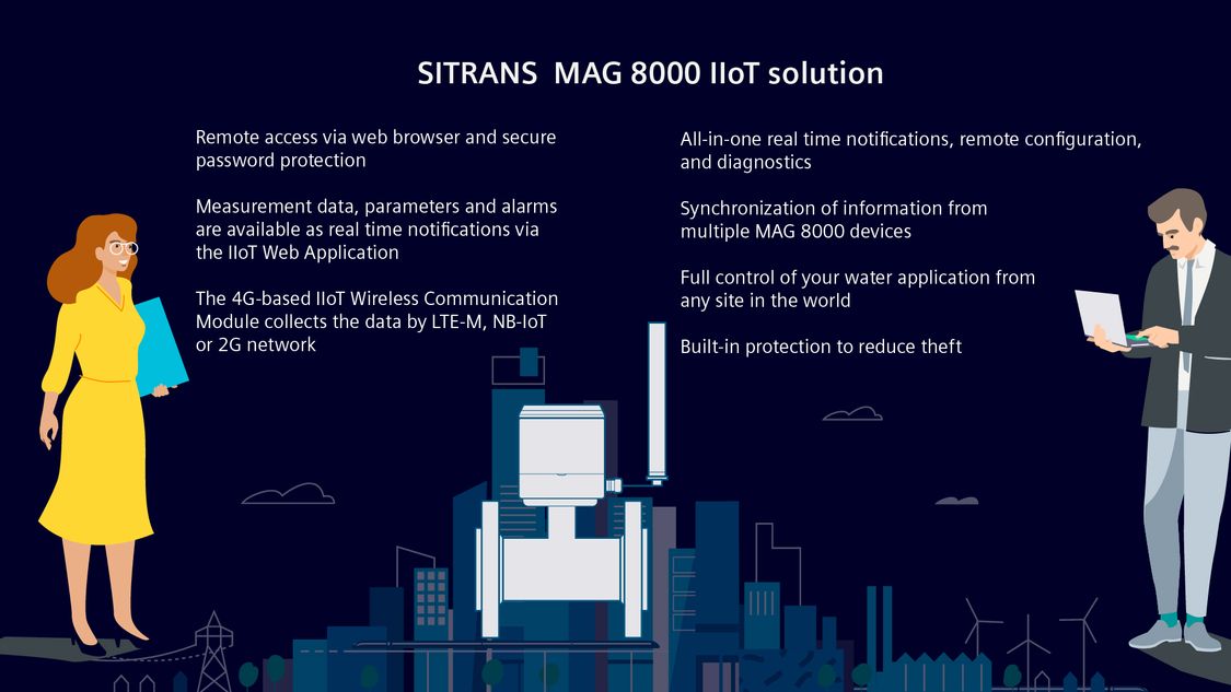 USA | MAG 8000 IIoT Solution infographic