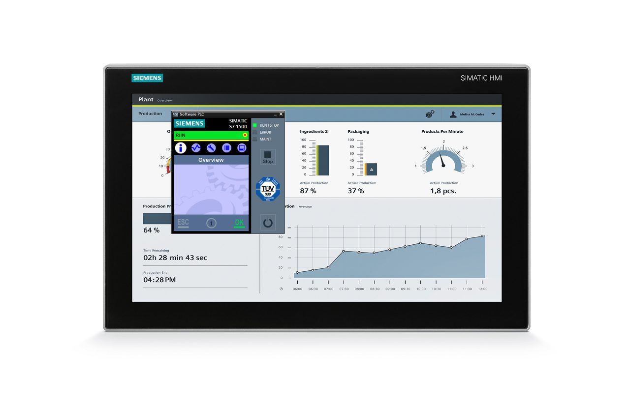 Soft control. Программируемый контроллер s7-1500. SIMATIC HMI регулятор движок. Программирование Сименс. Siemens программа.