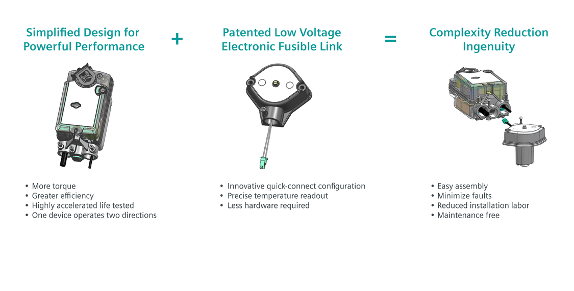 Benefits of SIemens actuators: Simplified Design for Powerful Performance + Patented Low Voltage Electronic Fusible Link = Complexity Reduction Ingenuity