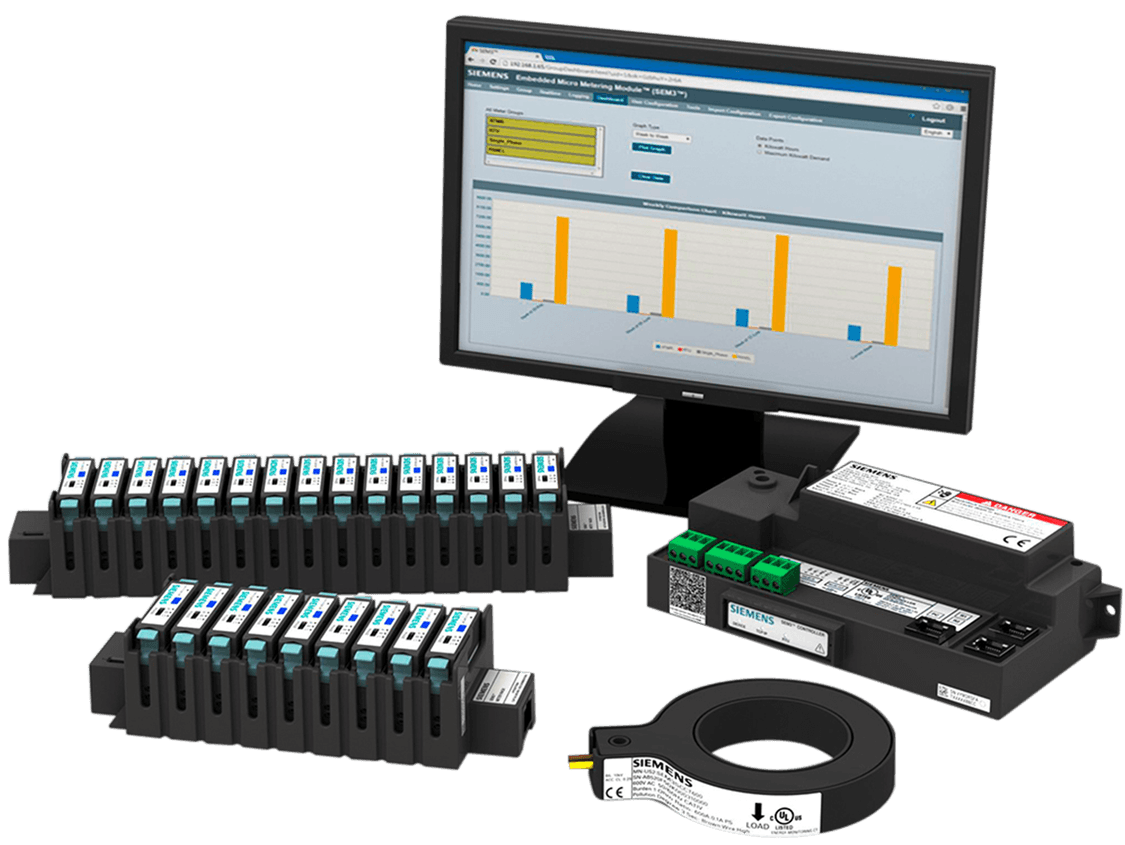 SENTRON multichannel current measuring systems