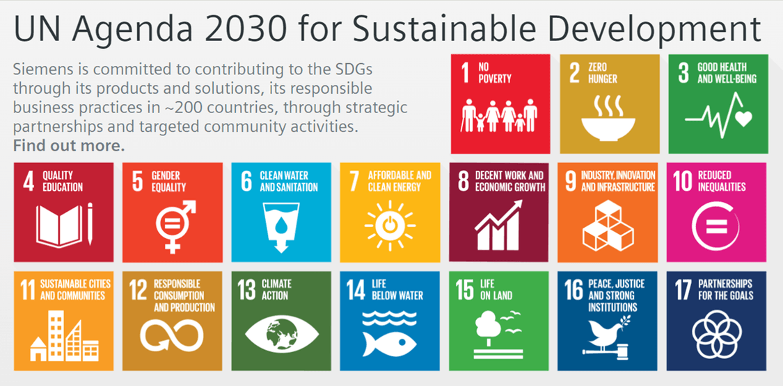 UN agenda 2030