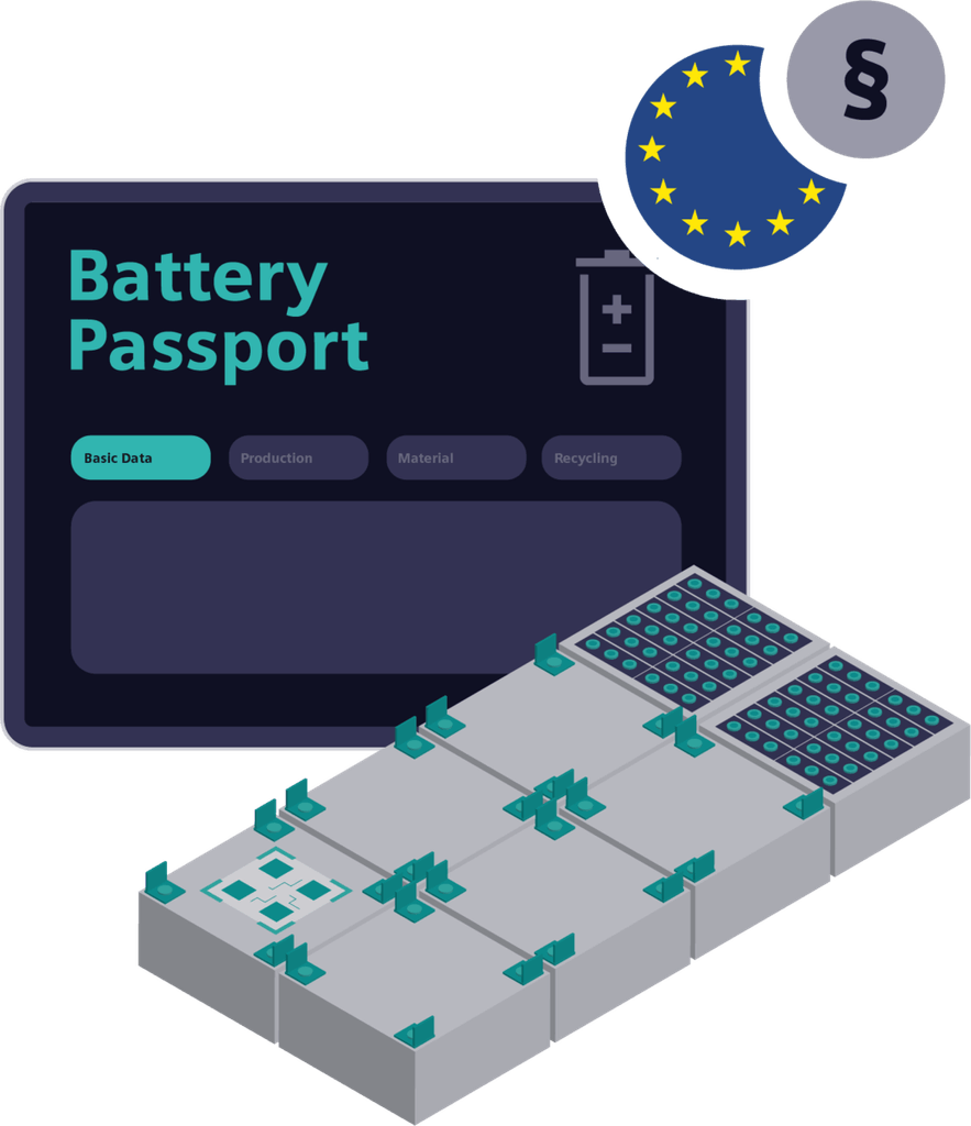 Battery Passport - EU Regulation (transparent)