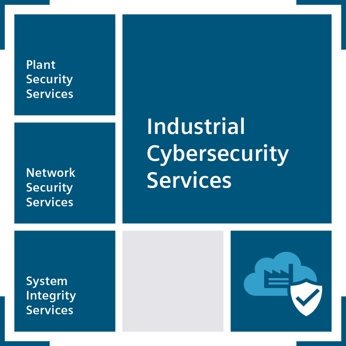 Product Logo for Industrial Security Services