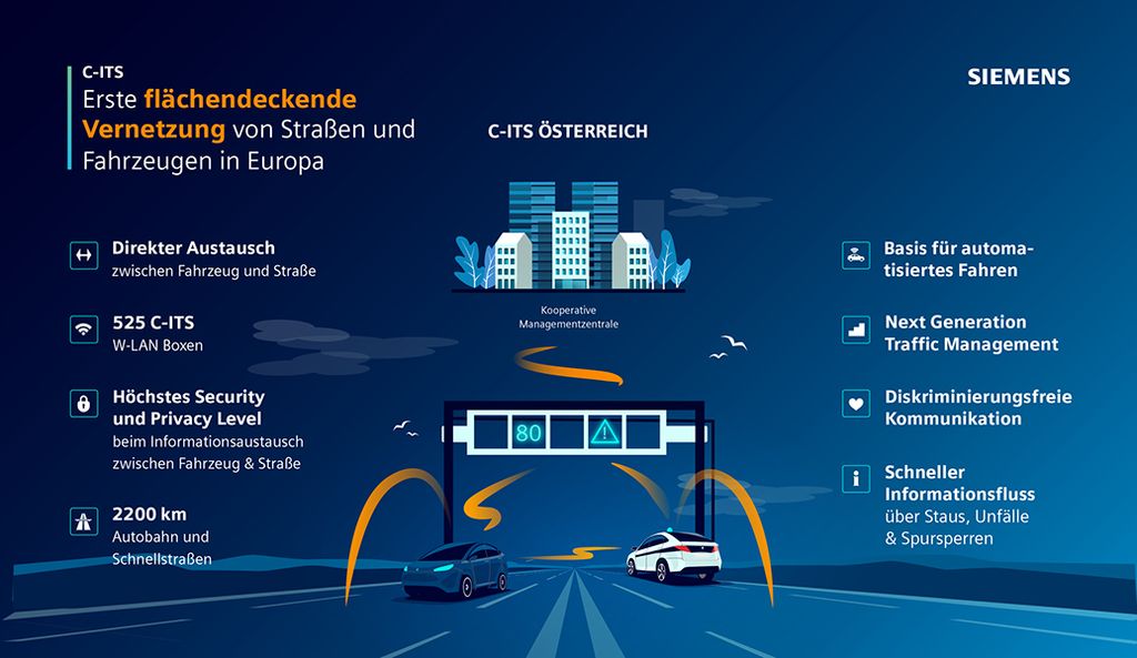 Siemens Mobility liefert Technologie für vernetztes Verkehrsmanagementsystem auf Österreichs Autobahnen