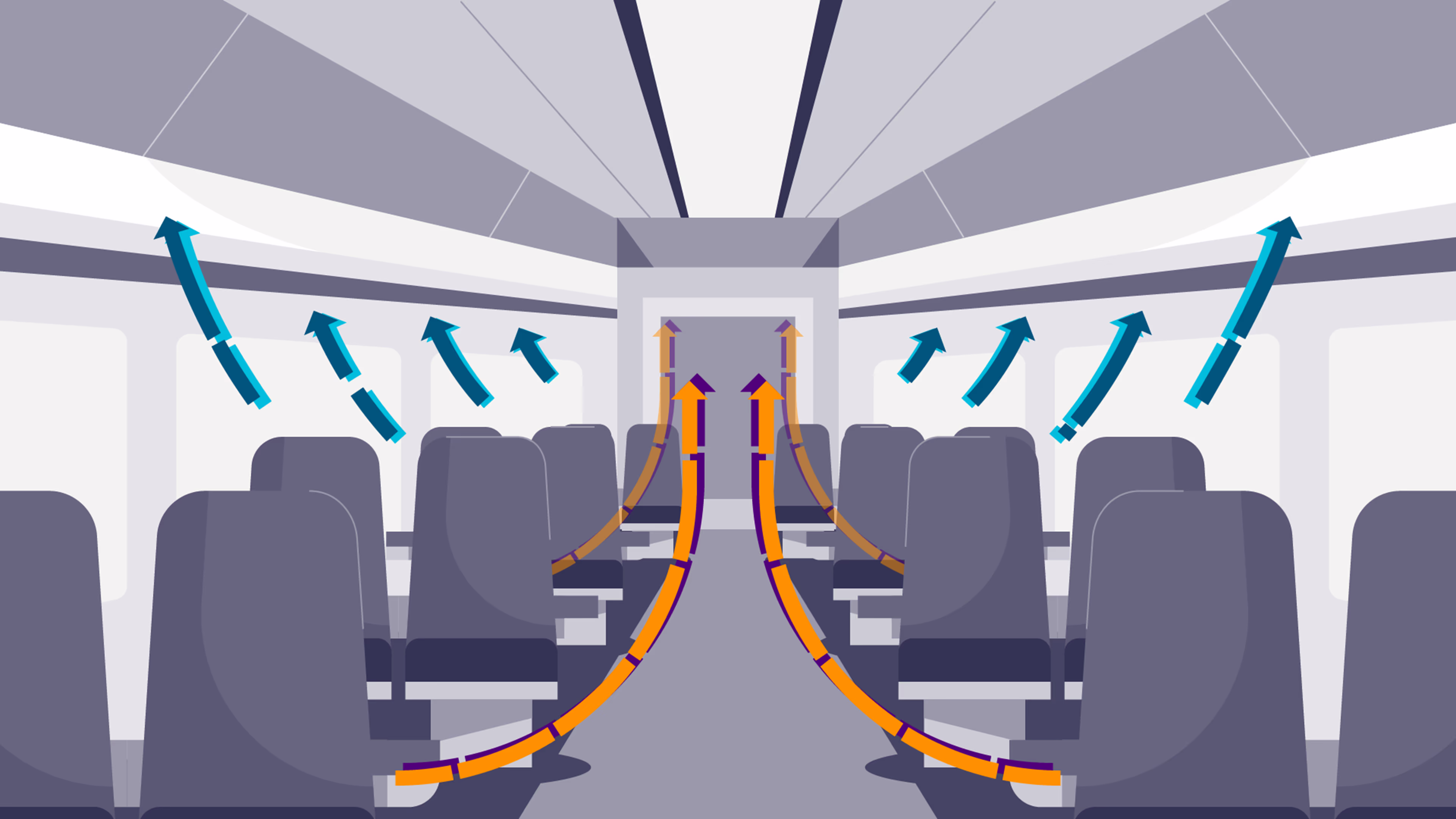 This infographic clip shows how HVAC systems flush out used air and viral particles while heating. How HVAC systems flush out used air and viral particles while heating
