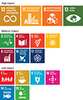 Sustainable Development als overview