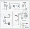 Soft drinks process overview - Siemens USA