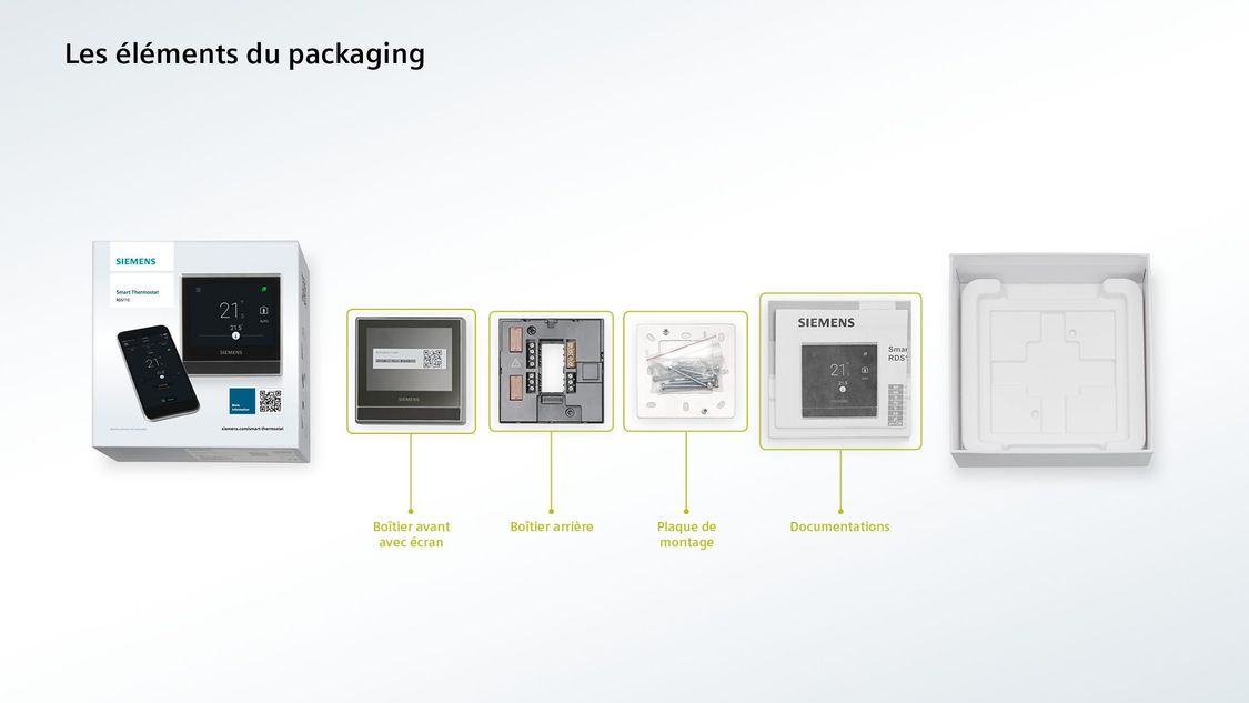 Que compose le packaging du thermostat intelligent? 