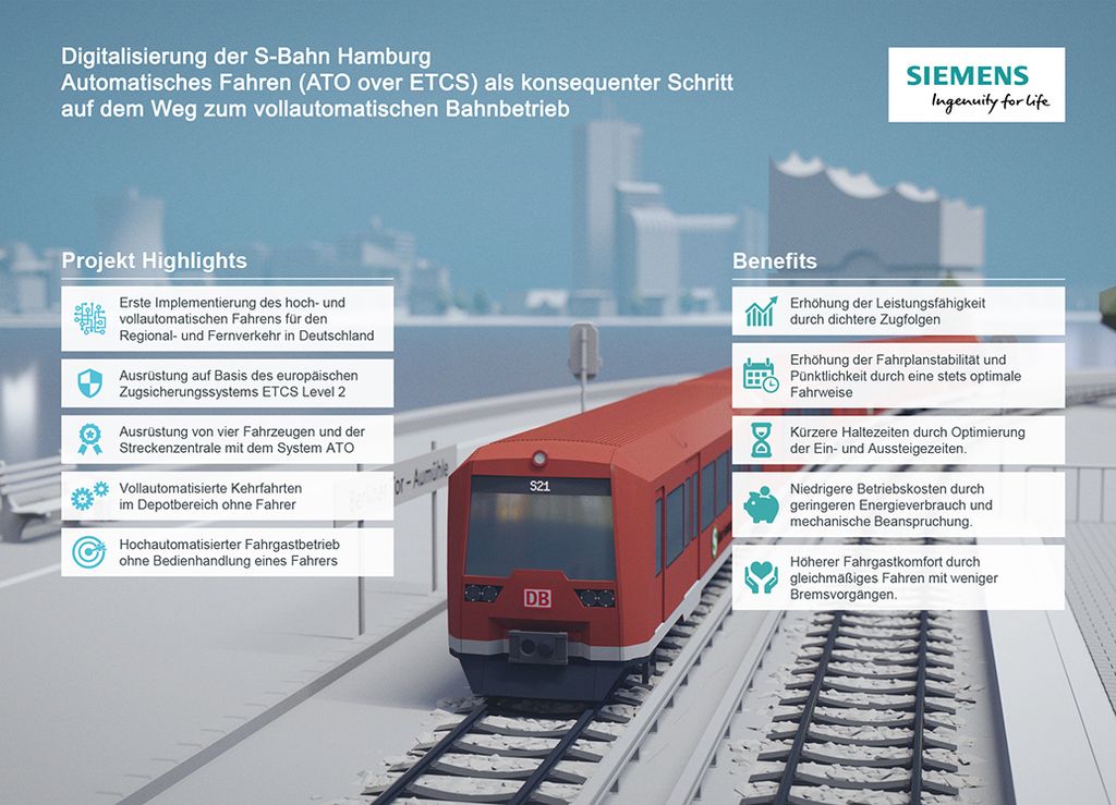 Deutsche Bahn und Siemens entwickeln digitalisierten