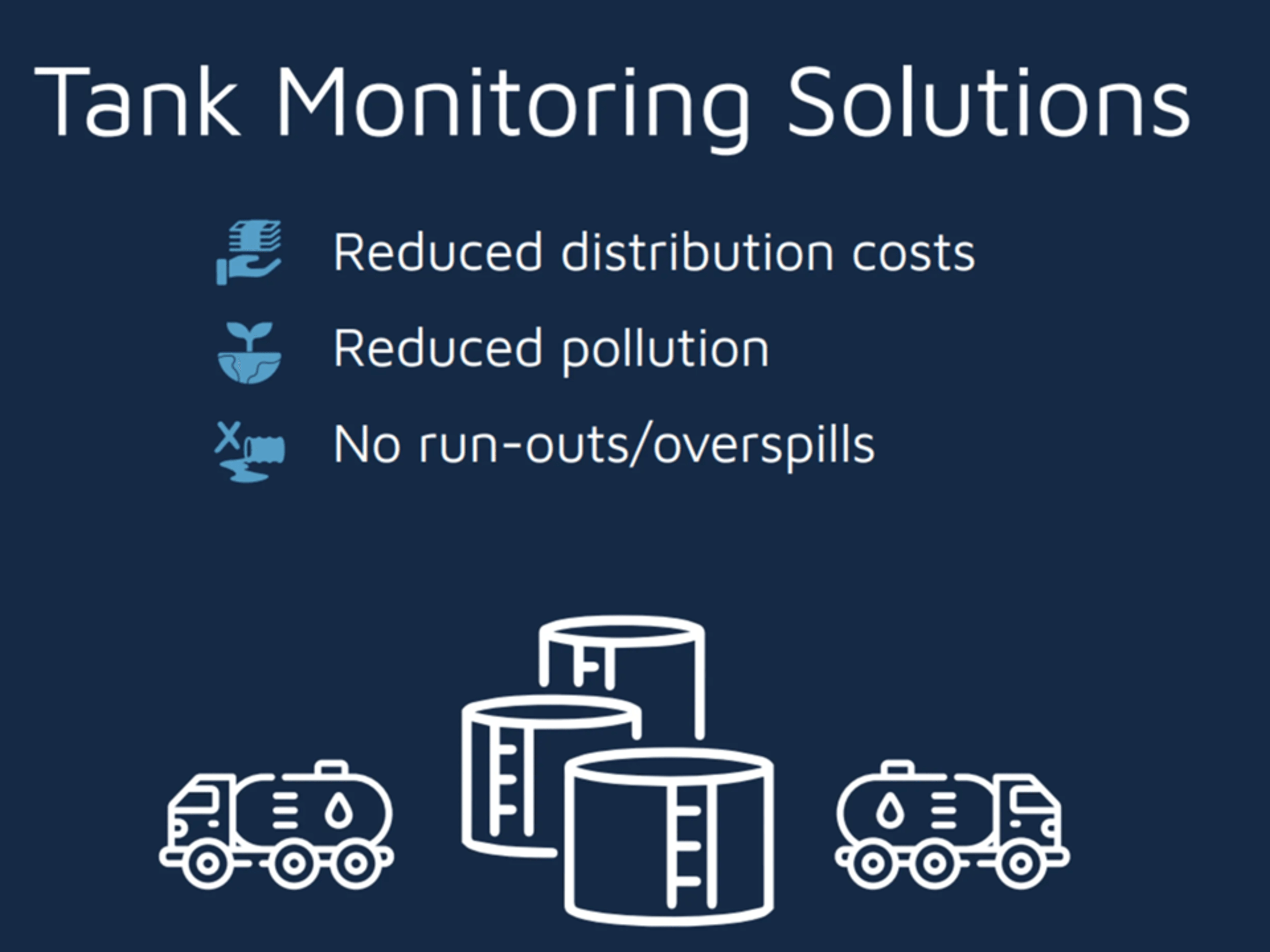 Tank Monitoring Solutions - Hero Image