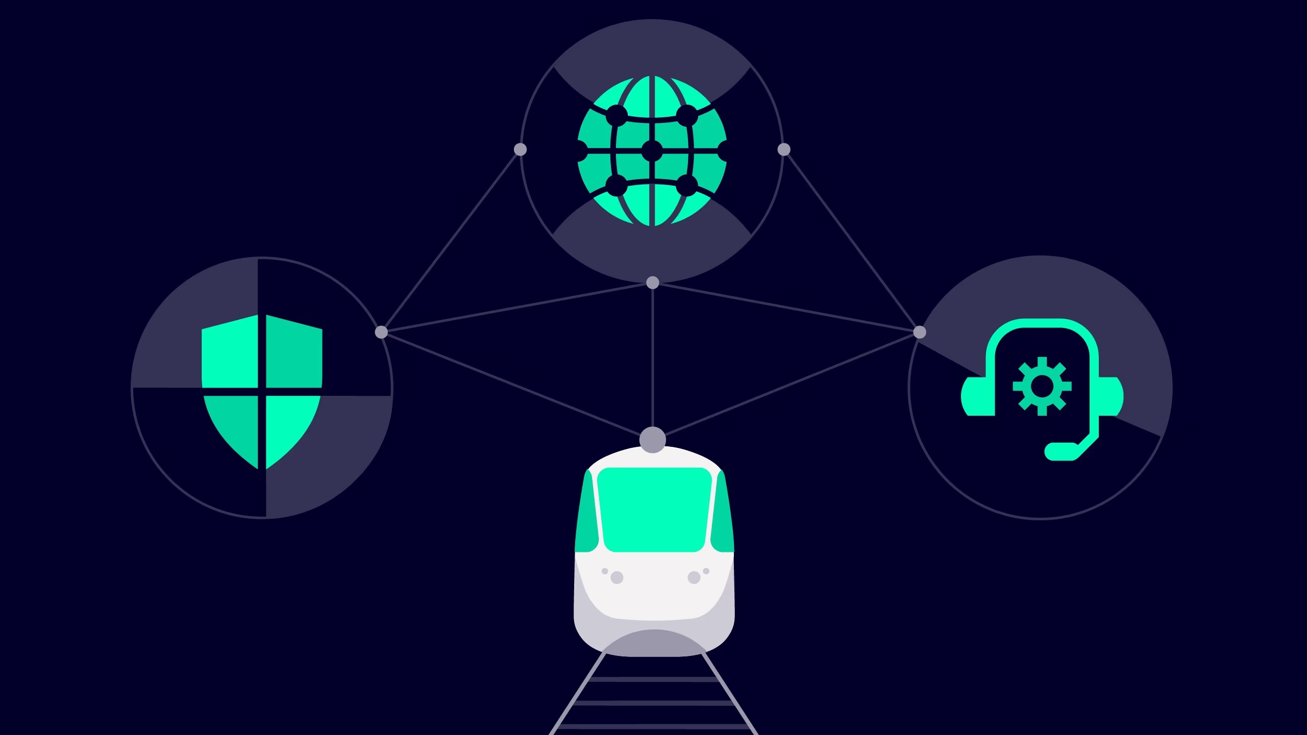 Seamless IT Solutions from Siemens Mobility Seamless IT Solutions from Siemens Mobility