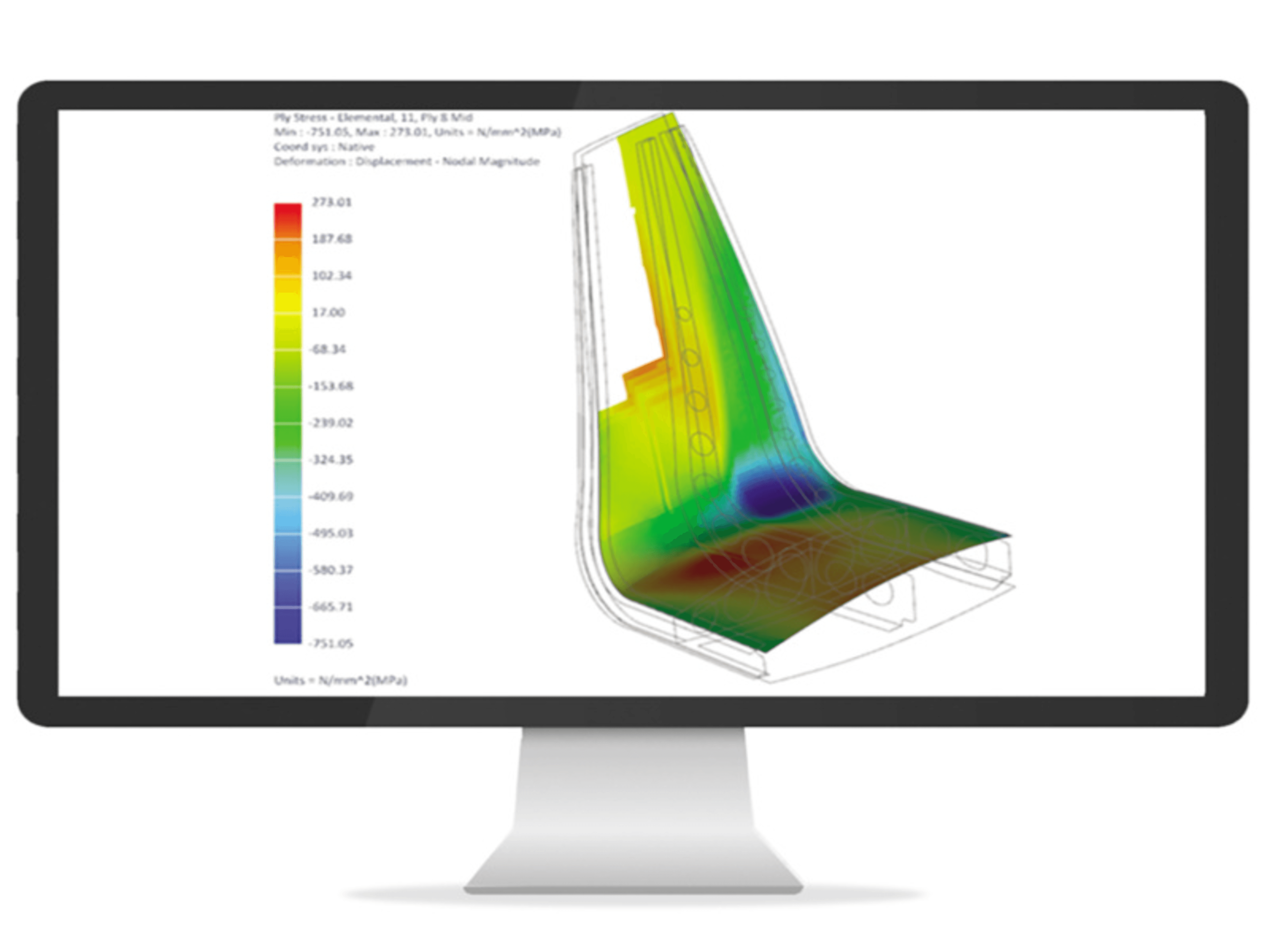 Simulation Consultancy