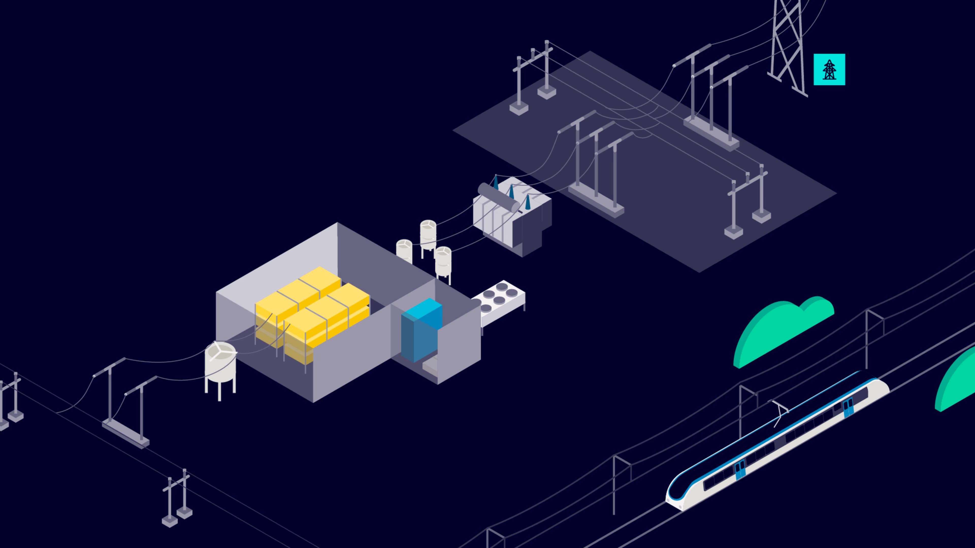 Isometric illustration of power grid with train and static frequency converter Isometric illustration of power grid with train and static frequency converter