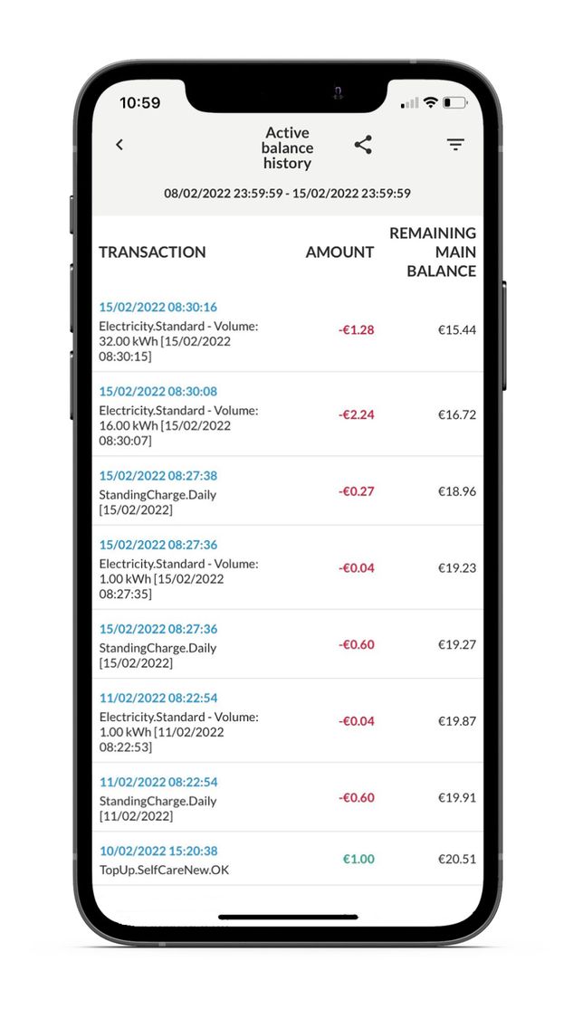 Managed Credit interface - account