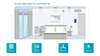 KNX Touch Control TC5 all-in-one-room operation unit for hotels
