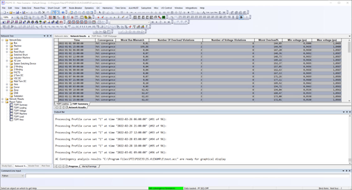 Automate the analysis of power flow simulations considering multiple time-points