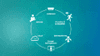an integrated fire protection solution from Siemens