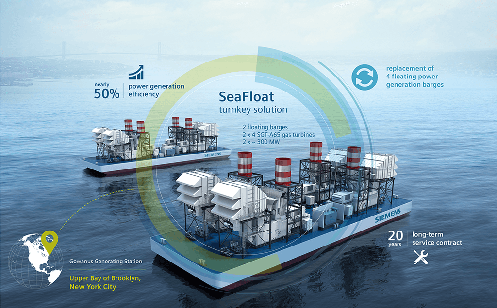 SeaFloat Infographic