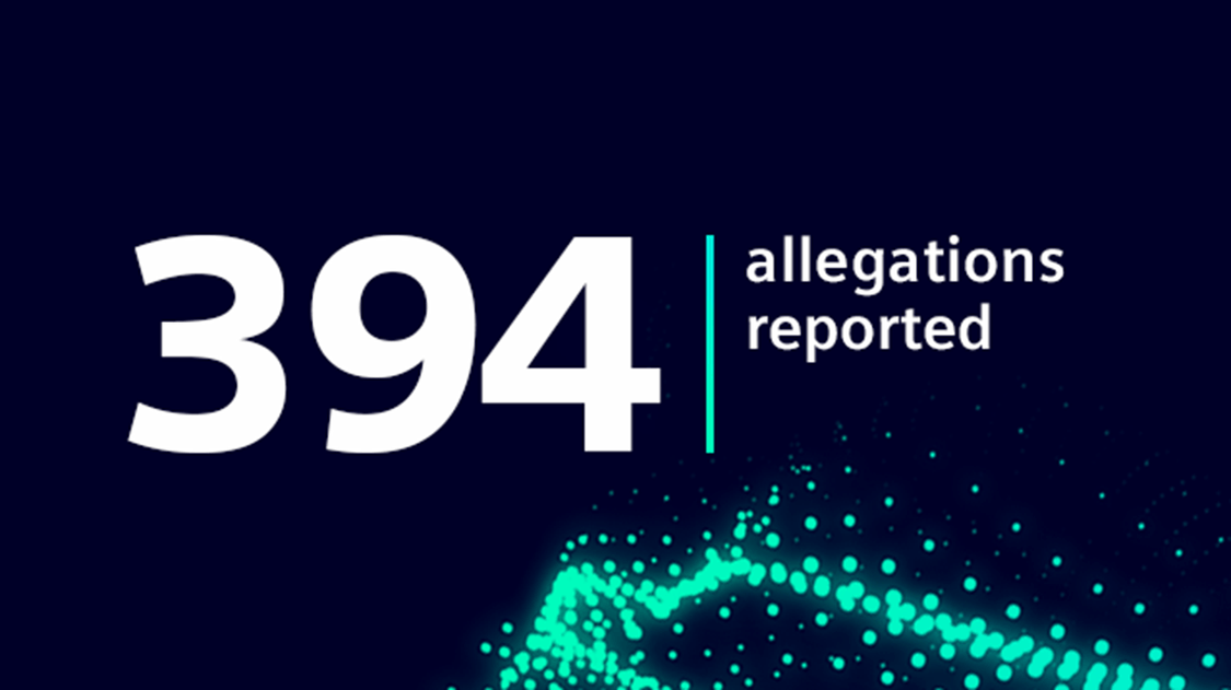 394 allégations rapportées en 2021
