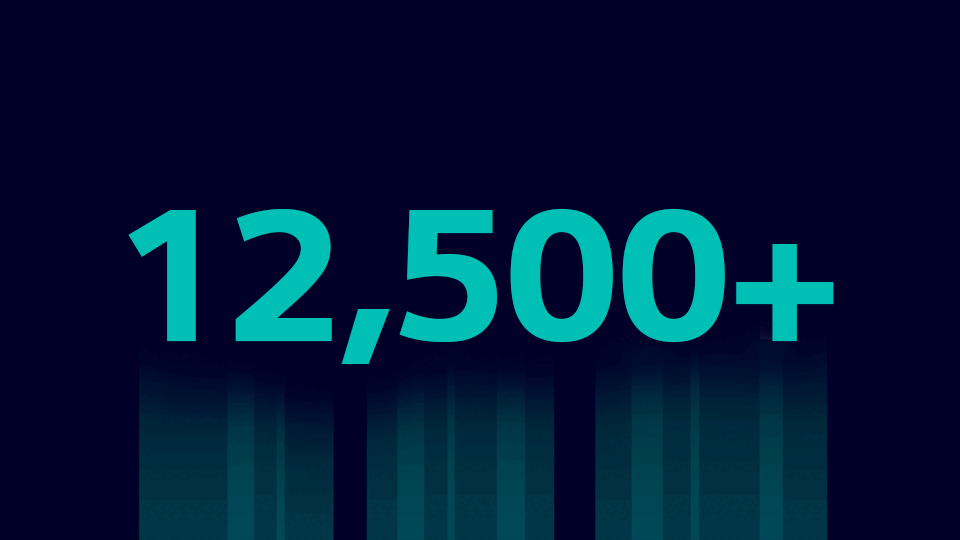 12.500 R&D engineers and software developers are working at Siemens Mobility siemens mobility rd staff