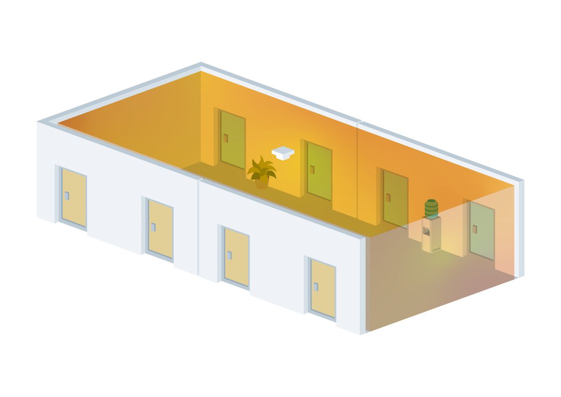 Detection range