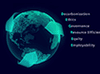 Globe with recycling arrows, sustainability terms listed