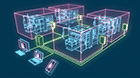 Industrial network security