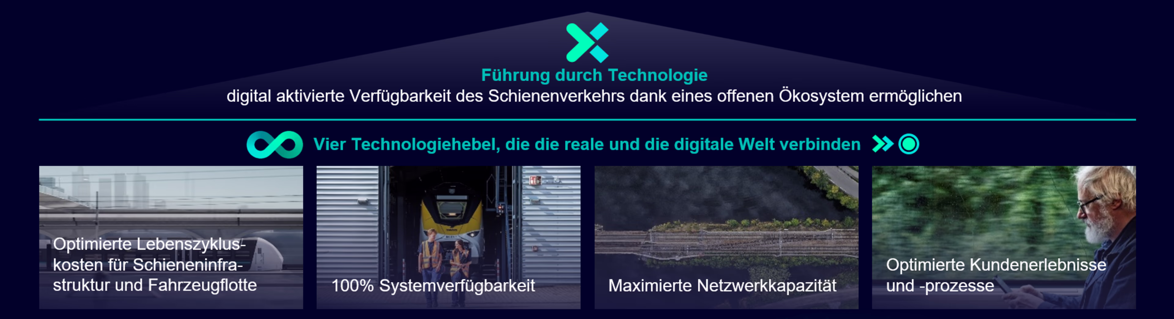 X-messaging-house-German