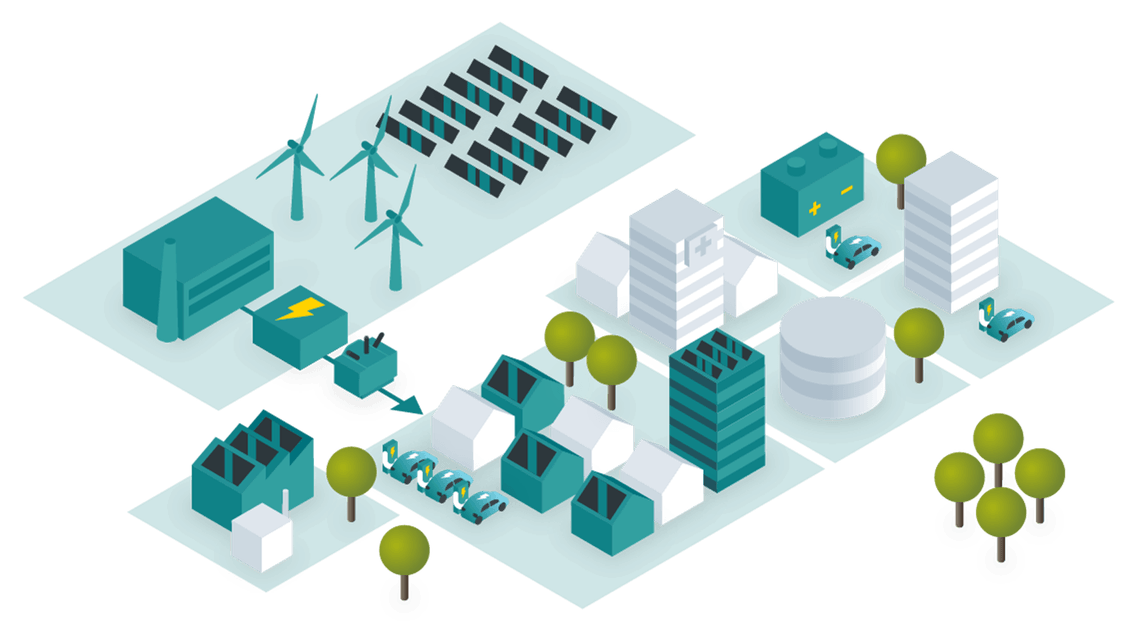 smart grids siemens
