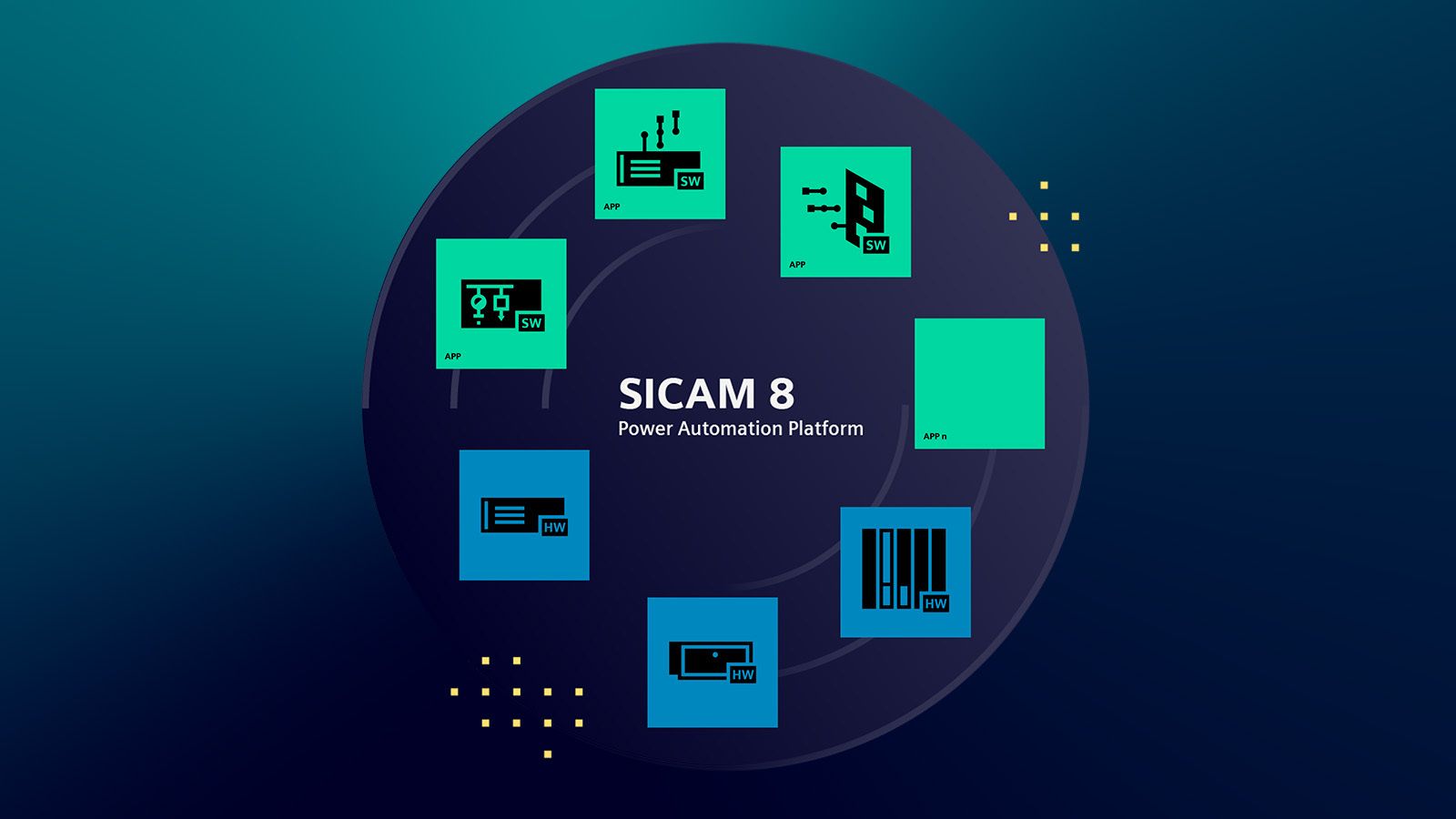 SICAM 8 - Pro Tips series - Siemens Global