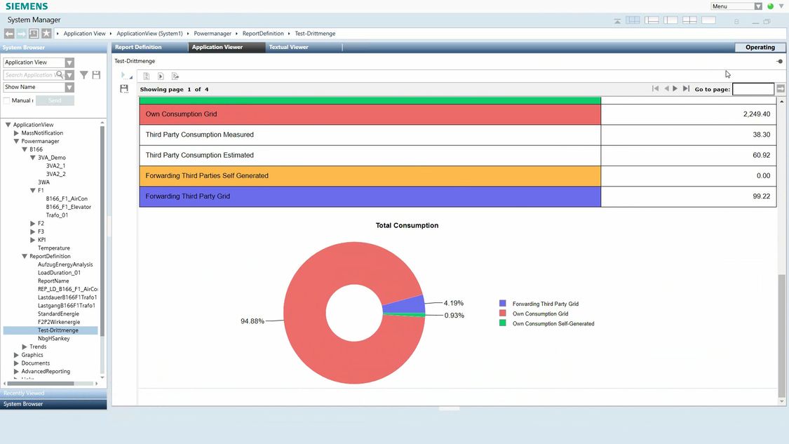 User-defined customization options for standard reports